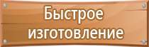 стенд оказание первой медицинской помощи
